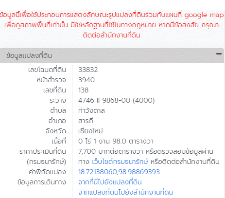 หอพัก สารภี